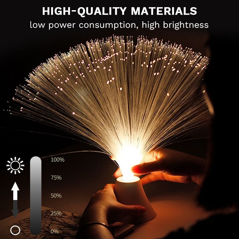 ⚡BLACK FLASH SALE🌌🌠LED Full Star Light - Simple Romance for Your Room🎁