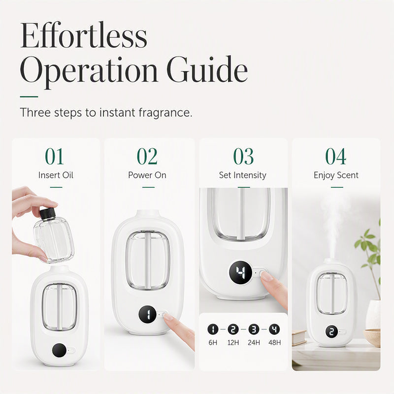 🥳Freshen Any Room Instantly! No-Cord Timed Aroma Diffuser