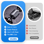 🚗 Universal Jack Socket Adapter