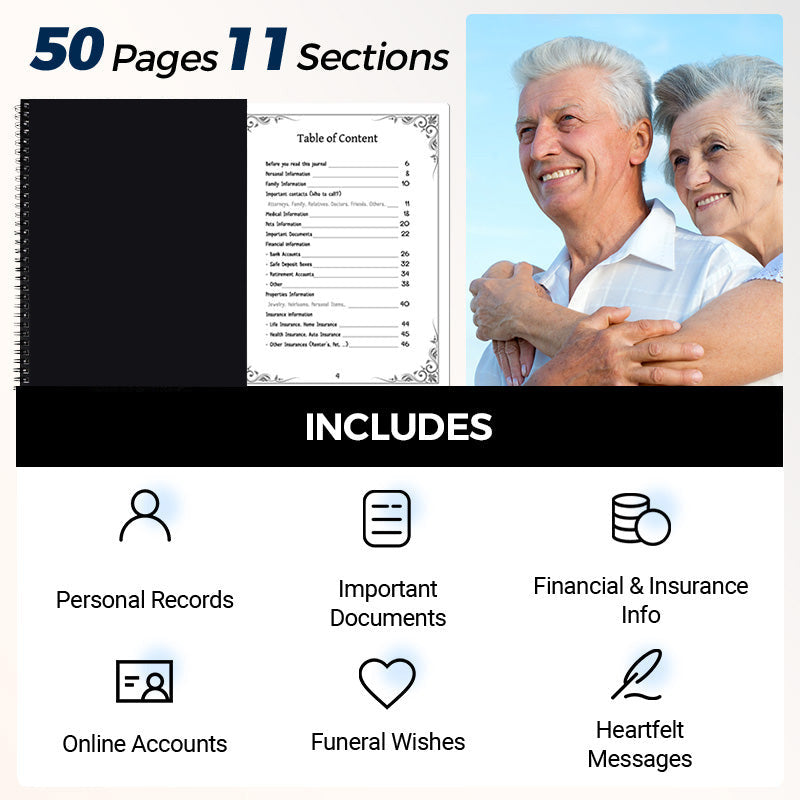 🔥🎁End of Life Planner