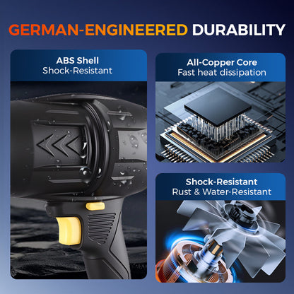 🔥Wireless Portable Turbocharged High Power Rechargeable Blower