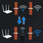 🔥WiFi Signal Booster
