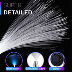 ⚡BLACK FLASH SALE🌌🌠LED Full Star Light - Simple Romance for Your Room🎁