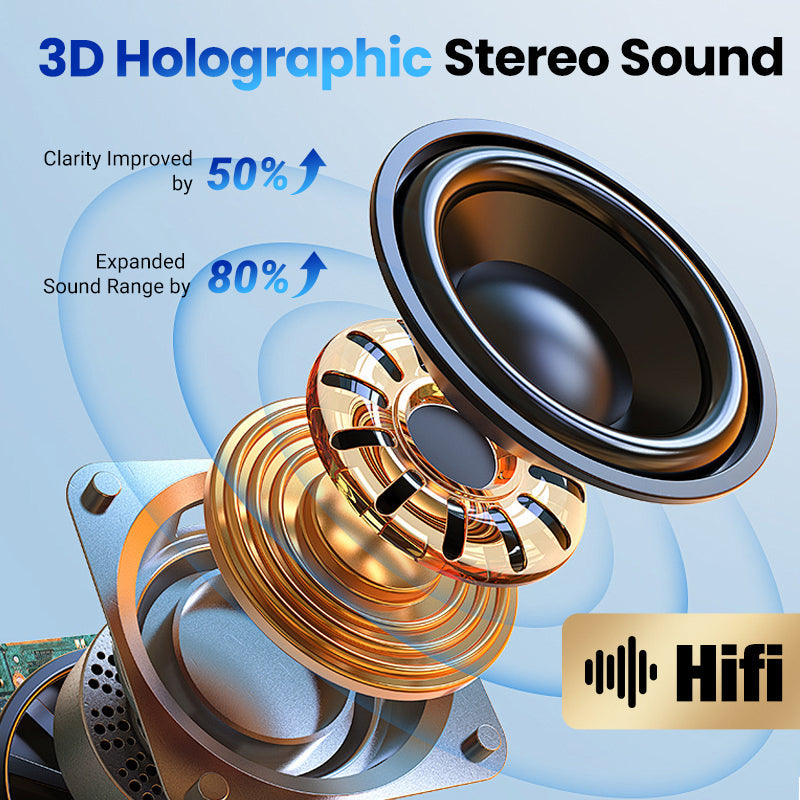 🎉 HOT SALE🎉🎧 Bluetooth AI Translation Headset