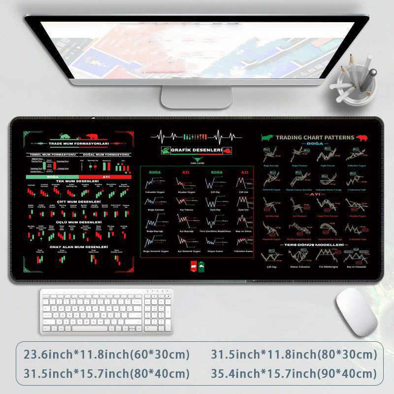 Extra-large Stain-resistant And Anti-slip Gaming Mouse Pad