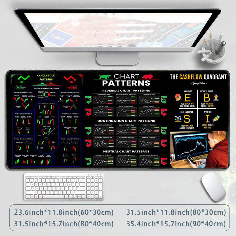 Extra-large Stain-resistant And Anti-slip Gaming Mouse Pad