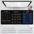 Extra-large Stain-resistant And Anti-slip Gaming Mouse Pad