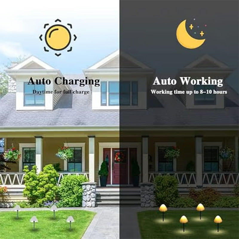Outdoor Solar Mushroom LED Lights