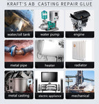 🔥Buy 2 Get 1 Free🔥Metal Repair Kit