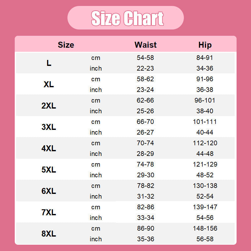 🔥 New women's Upgrade High Waist Leak Proof Panties