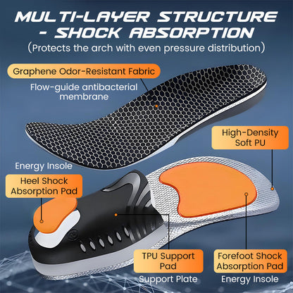 👟 Sports Shock-Absorbing Insoles with Arch Support – All-Day Comfort & Impact Protection 🏃‍♂️⚡