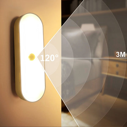 LED Smart Magnetic Human Body Sensor Light Set