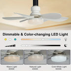 🔥SmartBreez 40W LED Ceiling Fan Light – 20.5 Ultra-Quiet with Remote 🎯 | E27 + FREE B22 Adapter 🔌