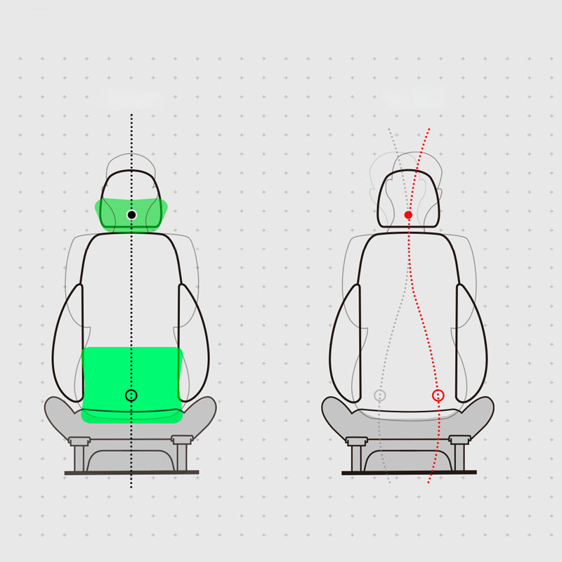 🚗Ergonomic Headrest and Lumbar Support Set for Car Seats