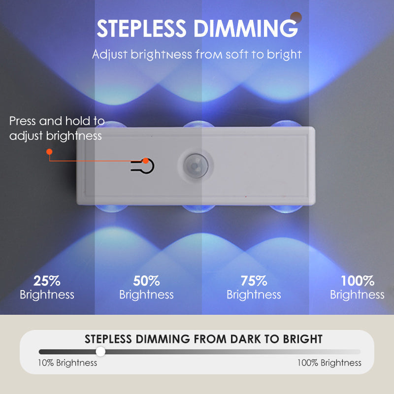 ✨ Smart Motion Sensor LED Night Light – Rechargeable Magnetic Ambient Lamp for Bedroom, Cabinet, Closet & Home Decor