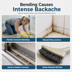 Multifunctional Extendable Long Handle Floor Scrub Brush