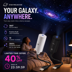 Plug-and-Play HD Star Projector 50,000+ Happy Users